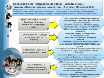 Среднесрочное  планирование серии    уроков  химии,  раздел Неорганические  вещества  (8  класс)  Полякова С.А.общая  цель: ученики  будут  изучать  состав  и  свойства кислот  и  солей на  основе развития  умения  рассуждать, критически  мыслить, вести  