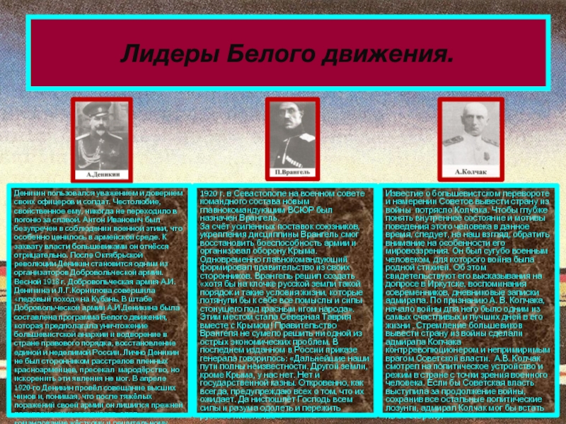 Лидеры белого движения. Деникин Лидер белого движения. Руководители белого движения в гражданской войне. Лидеры белого движения в гражданской войне.