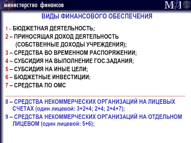 Расшифровка учреждения. Вид финансового обеспечения. Формы финансового обеспечения. Код финансового обеспечения. КФО бюджетного учреждения.