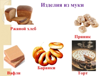 Изделия из муки