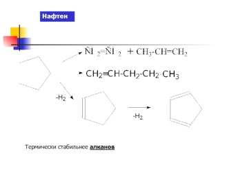 Нафтены