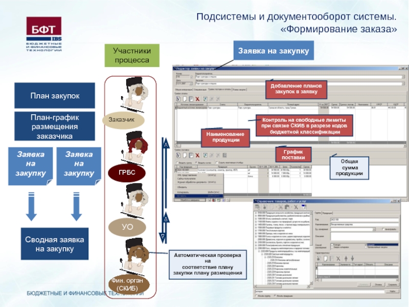 Ацк пермский край