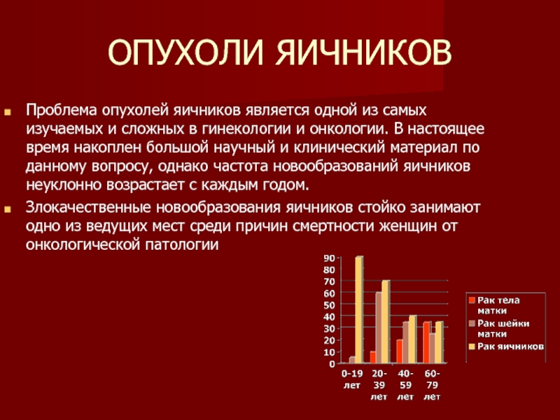 Для чего необходимо документировать и сохранять накопленные во время проекта знания