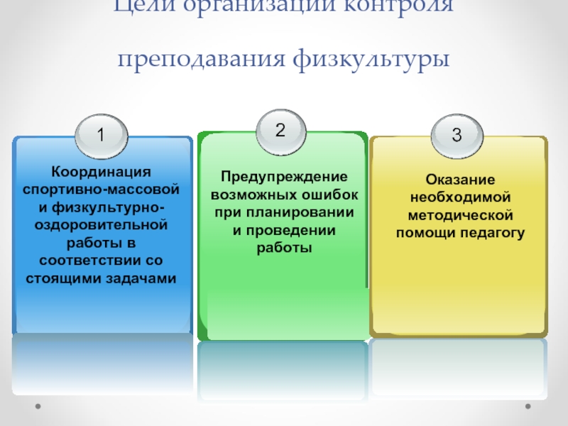 Курсы преподавания физической культуры