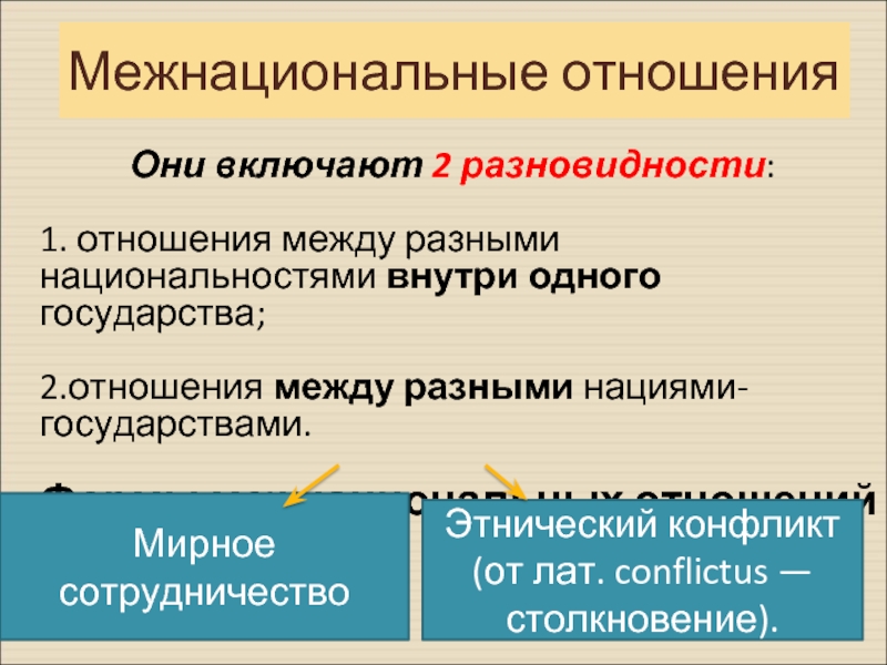 План межнациональные отношения и пути их разрешения