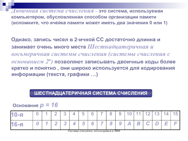 Двоичная система в эвм. Системы счисления используемые в ЭВМ презентация. Почему в компьютере используется двоичная система счисления. Диаграмма процент использования двоичной системы. В ЭВМ кодирование информации осуществляется.