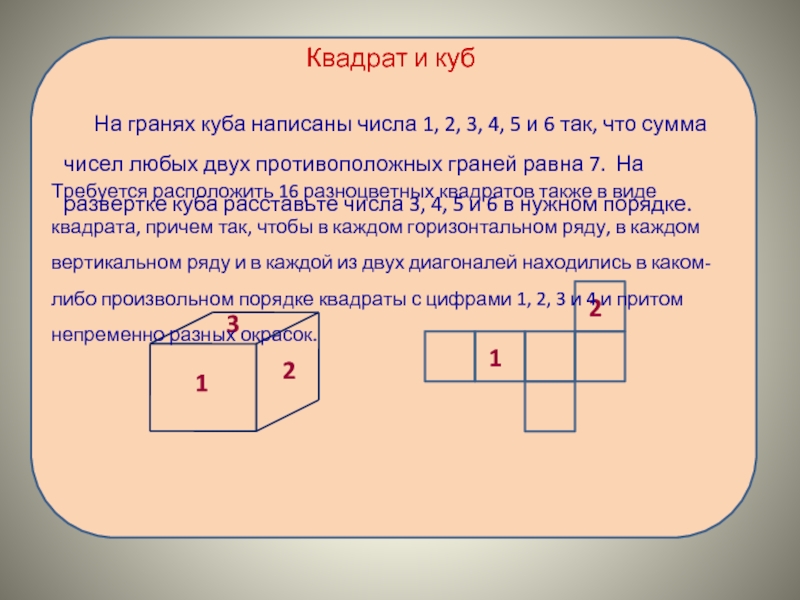 Куб числа 1 3