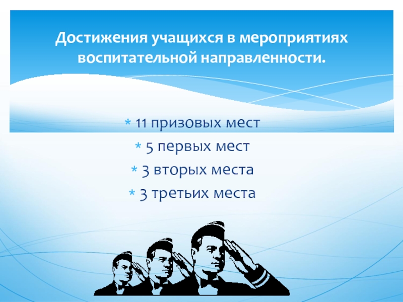 Успехи учащихся. Достижения учеников. Презентация успехов учащихся. Академические достижения школьника презентация. Школьники достигшие высот презентация на тему.