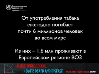 От употребления табака ежегодно погибает 
почти 6 миллионов человек 
во всем мире

Из них – 1,6 млн проживают в Европейском регионе ВОЗ