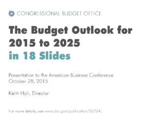 The Budget Outlook for 2015 to 2025 in 18 Slides