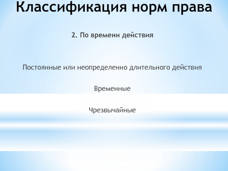 Классификация норм права презентация