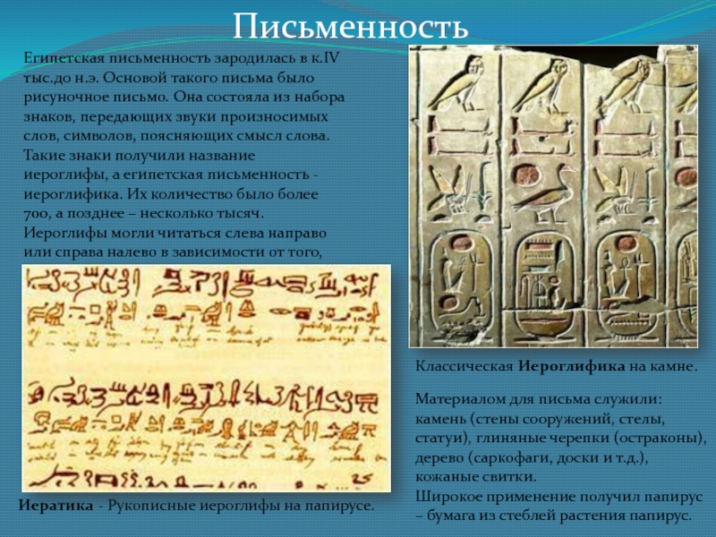 Письмо в древнем египте это. История письменности в древнем Египте. Искусство и письменность древнего Египта. История возникновения письменности в древнем Египте. Самые древние письмена Египта.