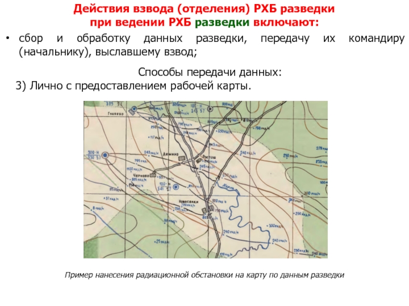 Схема сбора данных и оповещения о рхб заражении