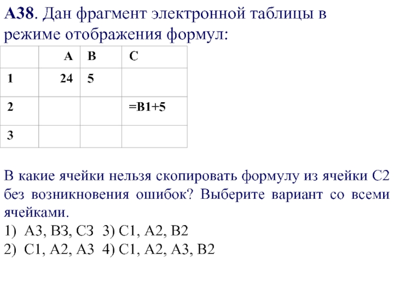 На рисунке фрагмент таблицы