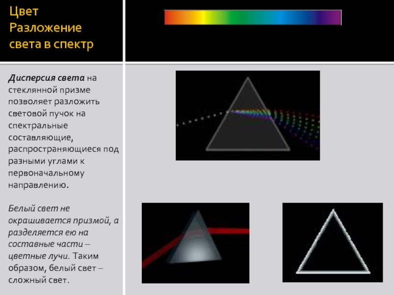 Чтобы разложить белый свет спектр нужно использовать. Дисперсионный спектр белого света. Разложение призмой белого света в спектр. Разложение пучка белого света в спектр. Дисперсия света опыт с призмой.