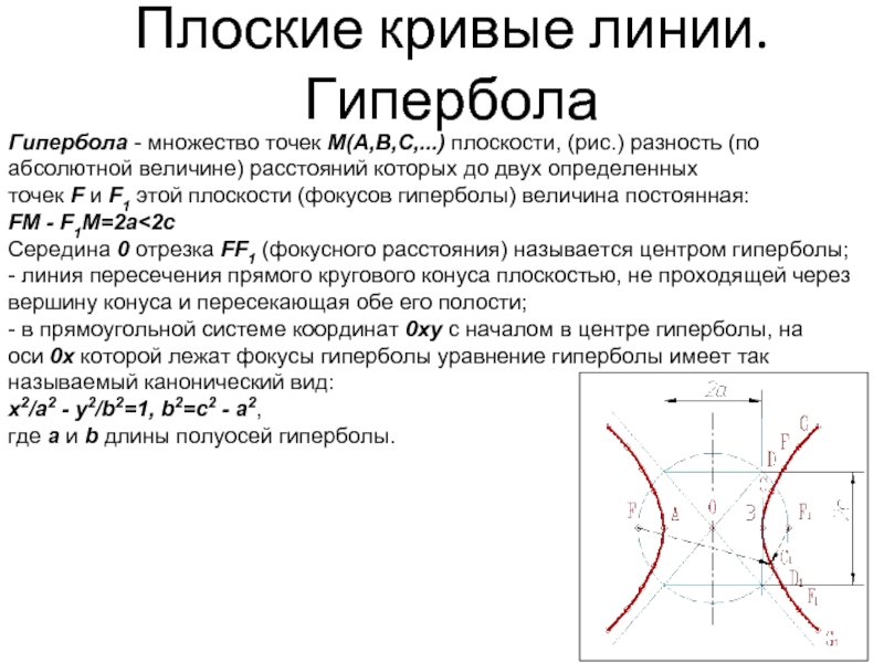 Найти точки пересечения гиперболы и параболы. Кривизна гиперболы. Формула гиперболы. Плоская кривая получается в результате пересечения. Построение гиперболы.