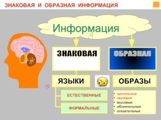 Информация