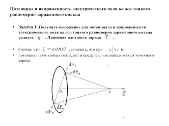 Потенциал и напряженность электрического поля на оси тонкого равномерно заряженного кольца