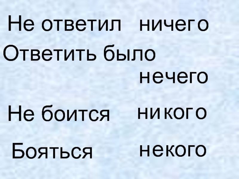 Не отвечать бывшей. Не отвечать бывшей