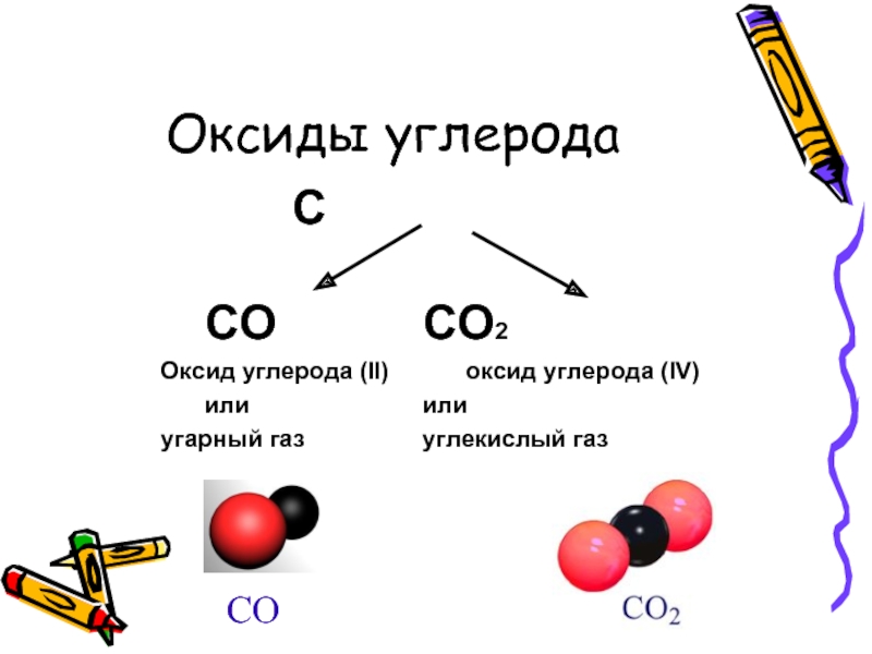 Углекислый газ основной оксид. Оксид углерода 2 формула. Оксид углерода классификация. Оксид углерода 1 формула. Оксид углерода 2 форма молекулы.