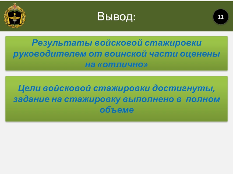 Вывод 11. Защита войсковой стажировки. Вывод по войсковой стажировке. Отчет по войсковой стажировке. Цель стажировки руководителя.