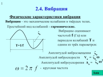 Физические характеристики вибрации