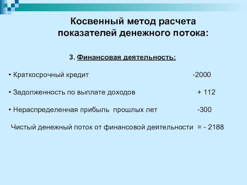 66 краткосрочные займы. Нераспределенная прибыль прошлых лет.