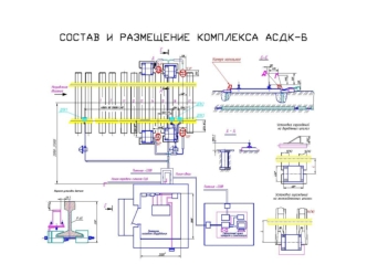 Функциональная схема перегонного оборудования АСДК-Б.