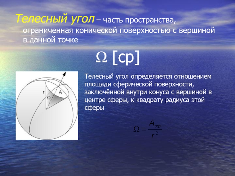 Единичный телесный угол. Телесный угол. Элементарный телесный угол. Телесный угол сферы. Телесный угол замкнутой поверхности.