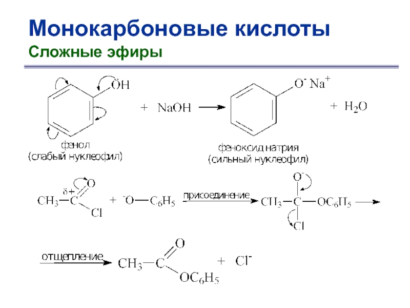 Формулы 5 сложных кислот. Функциональные производные карбоновых кислот схема 15. Монокарбоновые кислоты. Функциональные производные карбоновых кислот. Сложный эфир и кислота.