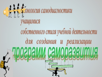 Технология самодиагностики 
учащимися
собственного стиля учебной деятельности