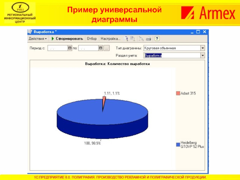 Универсальная диаграмма качки