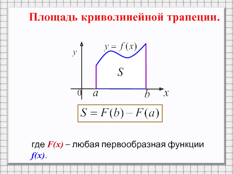 Первообразная криволинейная трапеция. Площадь криволинейной трапеции d равна:. Криволинейная трапеция и ее площадь. Площадь криволинейной трапеции равна. Свойства криволинейной трапеции.