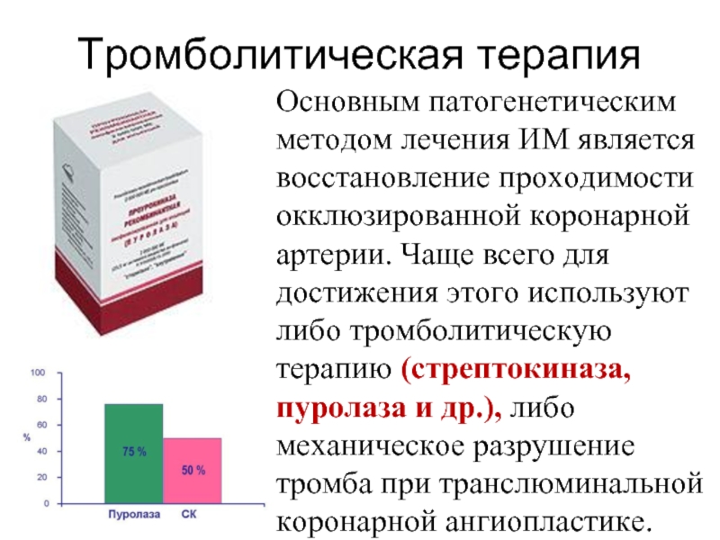 Стрептокиназа на латинском. Препараты для тромболизиса. Препарат применяемый для тромболитической терапии. Пуролаза. Стрептокиназа при инфаркте.