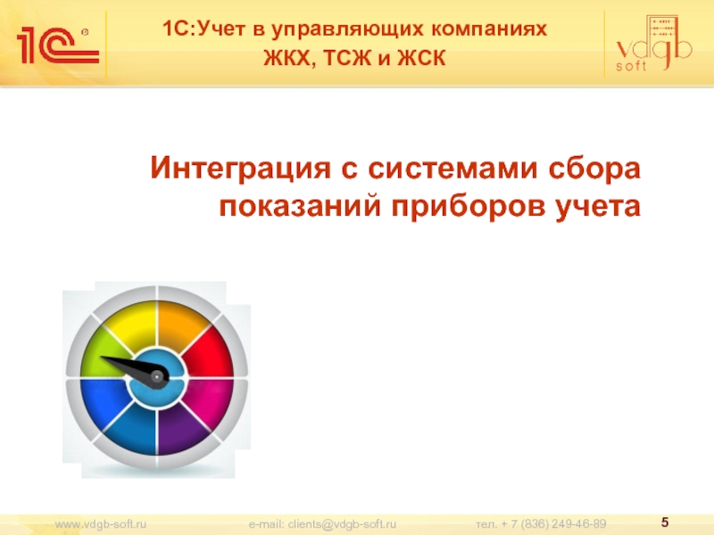 Показания счетчиков ук стандарт. ЖСК интеграция.