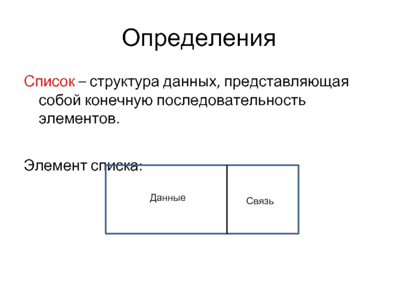 Последовательность списка. Элементом списка является. Структура список. Структура данных представляет собой. Список структура данных.