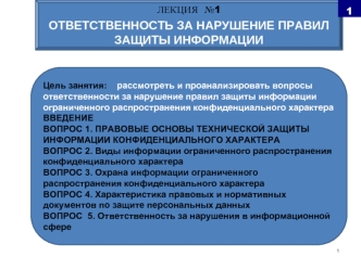 Ответственность за нарушение правил защиты информации