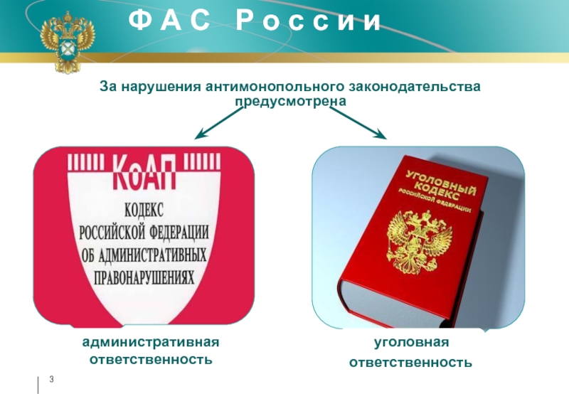 Административная ответственность за нарушение земельного законодательства презентация