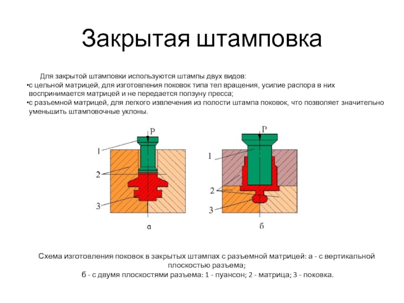 Припуски штамповки