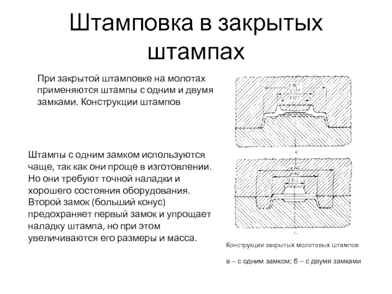 Перед горячей штамповкой