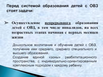 Осуществление непрерывного образования детей с ОВЗ, в том числе инвалидов, на всех возрастных этапах начиная с первых месяцев жизни