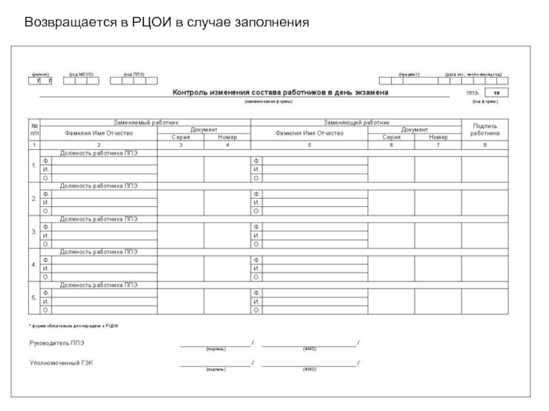 Рцои результаты собеседования 2024 московская область. Форма ППЭ 1202 заполняется в случае. Образец реестр РЦОИ. РЦОИ Республика Тыва. РЦОИ 05 сопроводительные бланк для заполнения.