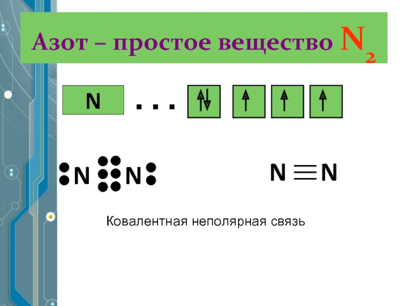 Схема образования химической связи азота