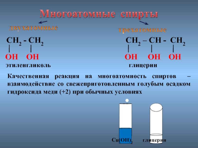 С помощью какой реакции можно различить этанол и глицерин напишите схему соответствующей реакции