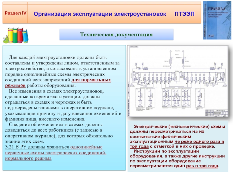 Как часто должна проводиться проверка электрических схем электроустановок на соответствие ответ