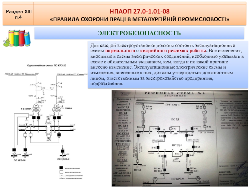 Эксплуатационная схема это