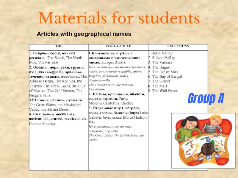 Student articles