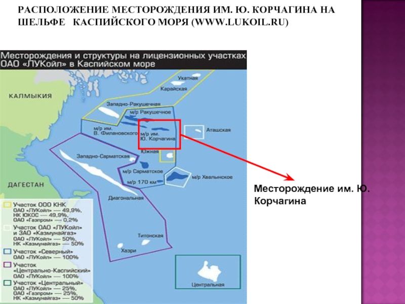 Каспийское море месторождения