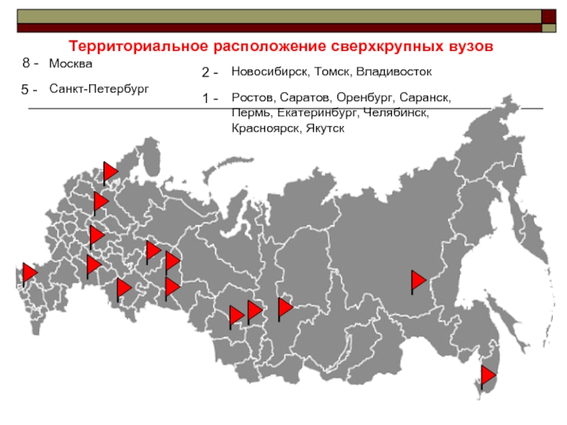Территориальное местоположение. Территориальное расположение. Карта вузов. Расположение вузов Москвы на карте. Территориальное размещение.