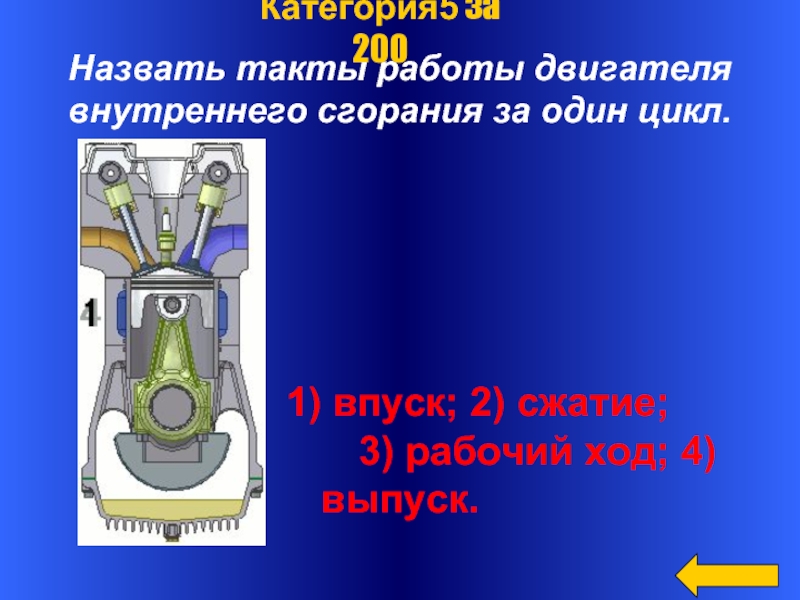 Тактом называется. Второй такт двигателя внутреннего сгорания называется. Такт рабочего хода двигателя внутреннего сгорания. Третий такт двигателя внутреннего сгорания называется. 1 Такт двигателя внутреннего сгорания.